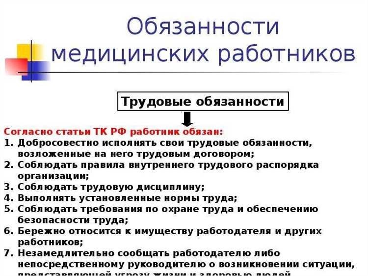 Административная ответственность медицинских работников основные аспекты и последствия