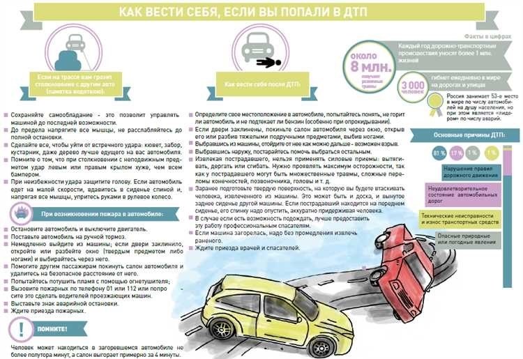 Как проверить машину на дтп лучшие способы и рекомендации