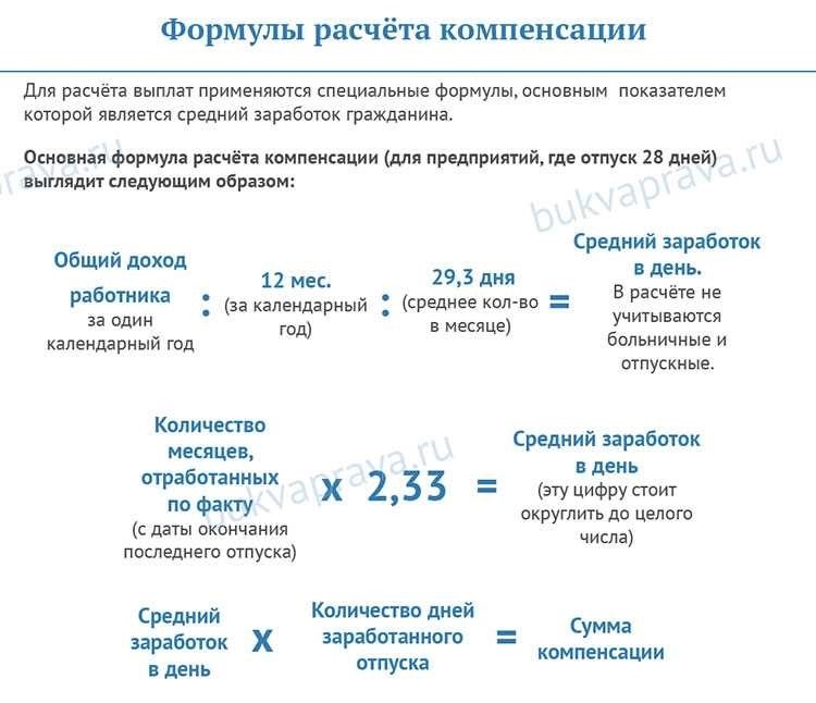 Калькулятор отпуска онлайн рассчитайте длительность и стоимость своего отпуска