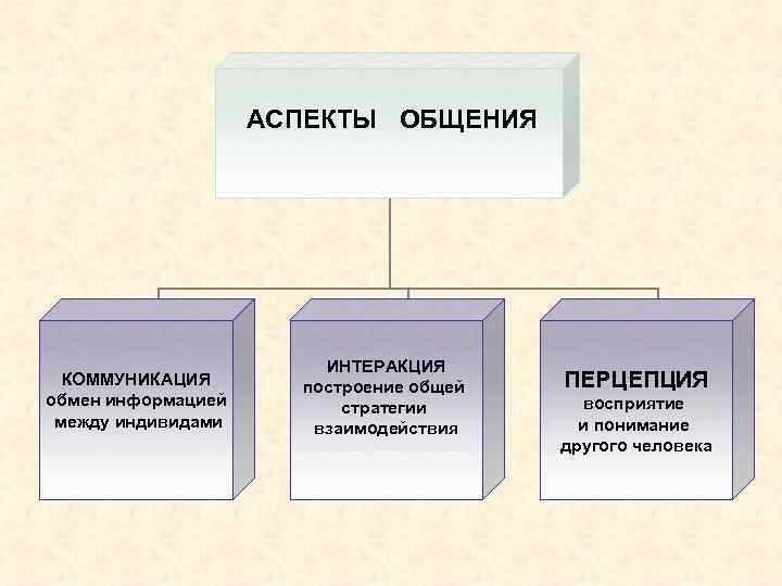 Капитальное строительство понятие основные аспекты и важность