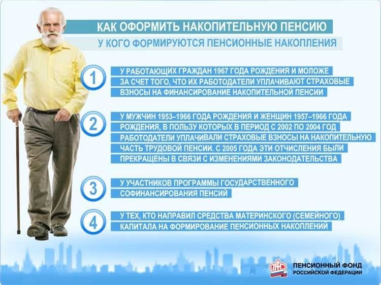 Пенсионные накопления как сэкономить на будущую пенсию