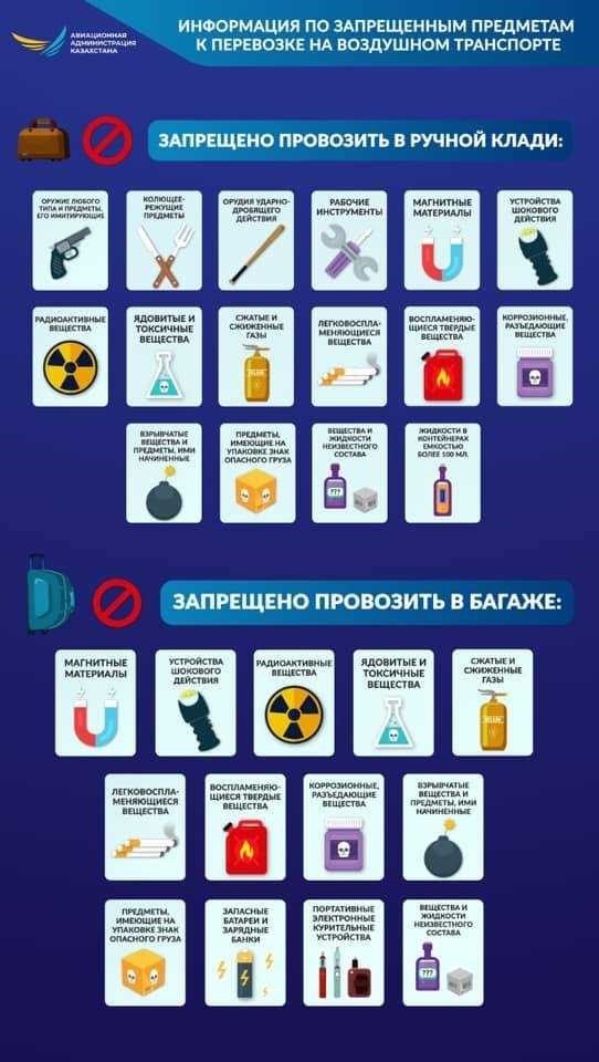 Перечень разрешенных предметов в ручной клади что можно взять с собой в самолет