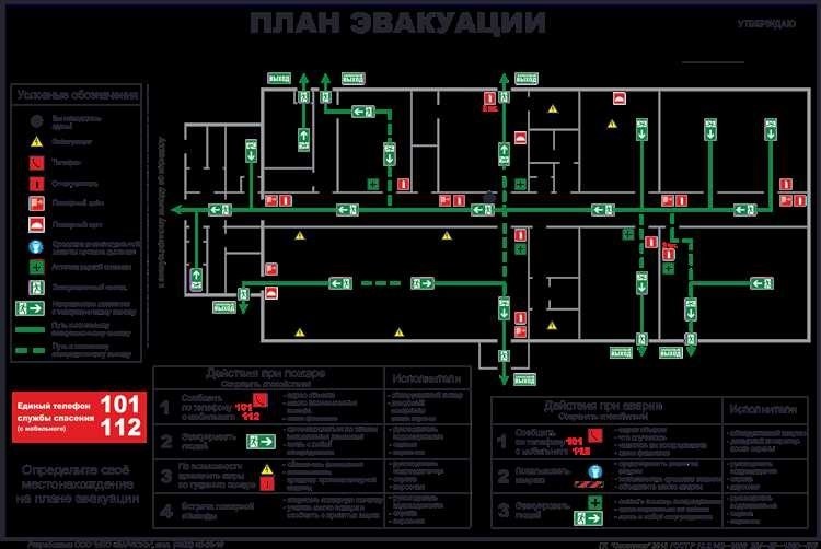 План эвакуации советы и рекомендации для безопасности