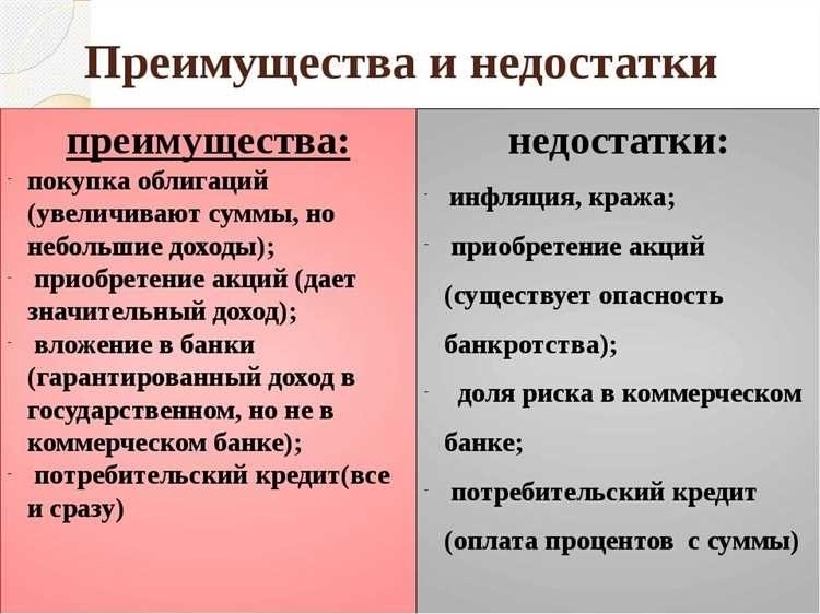 Плюсы и минусы банкротства физических лиц анализ преимуществ и недостатков