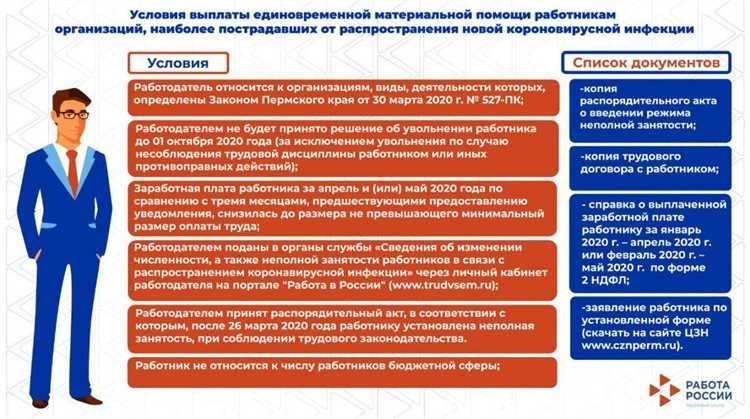 Профессиональный союз что это такое и какие преимущества он предоставляет