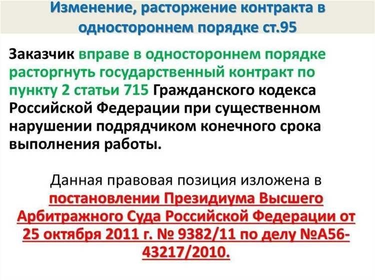 Расторжение договора в одностороннем порядке образец правила и порядок