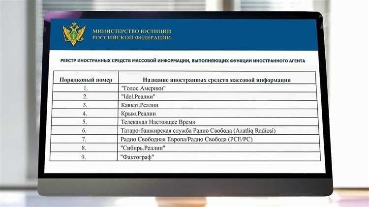 Реестр сми роскомнадзора актуальный список средств массовой информации