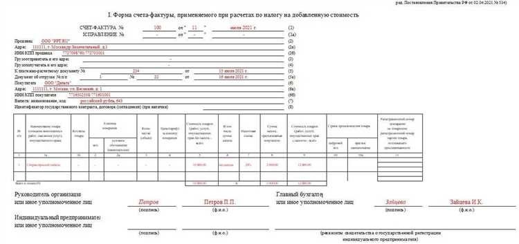 Счет-фактура что это такое и как оформить правильно 