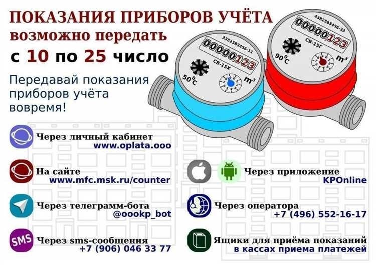 Сколько литров в кубе воды по счетчику легкий способ узнать точный объем