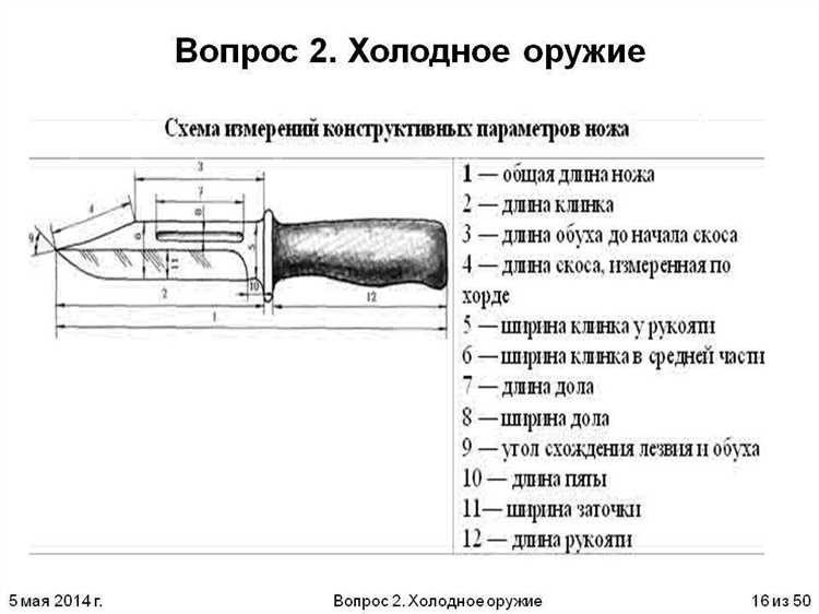 Холодное оружие и его отличия от обычного ножа - основные факты