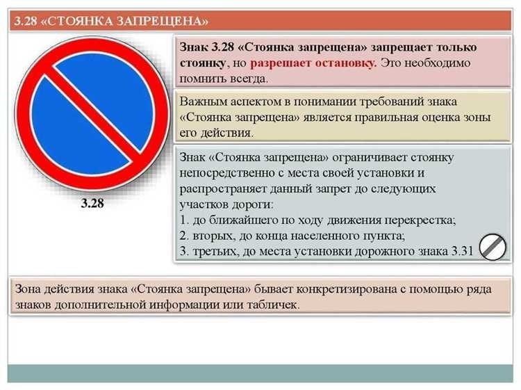 Запрет стоянки какие места считаются запрещенными для парковки